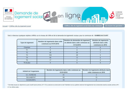 Illustration du site de demande de logement social