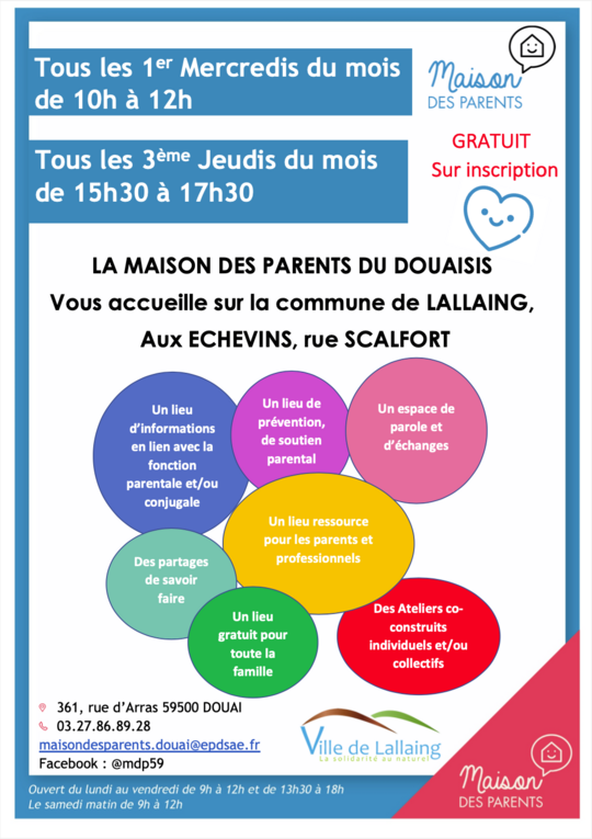 Liste des permanences de Lallaing